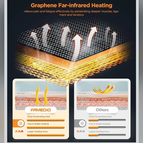 Pink Chiropractic Neck Stretcher with Heat - Picture 4 of 7